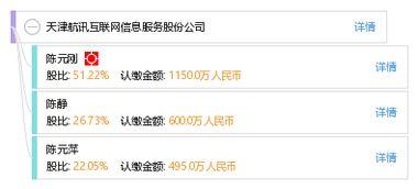 天(tian)津(jin)航訊互(hu)聯網(wang)信(xin)息服(fu)務(wu)股(gu)份(fen)公司(si) 連(lian)接未(wei)來(lai)的(de)互聯(lian)網(wang)信(xin)息服(fu)務(wu)領軍(jun)者