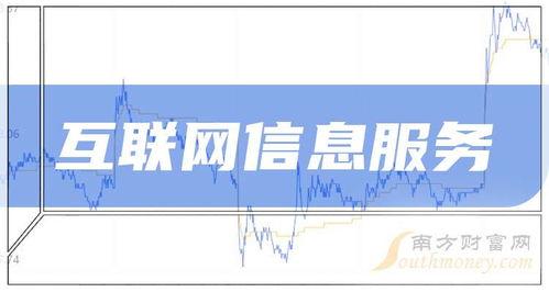 2026年(nian)01月09日(ri)互聯(lian)網(wang)信(xin)息服(fu)務企業(ye)綜(zong)合名錄(lu)