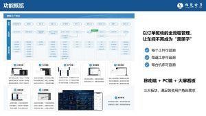 中(zhong)國(guo)聯通攜(xie)手柏楚(chu)電子(zi) 5G技術(shu)驅(qu)動智慧(hui)工(gong)廠建設(she)新篇章(zhang)