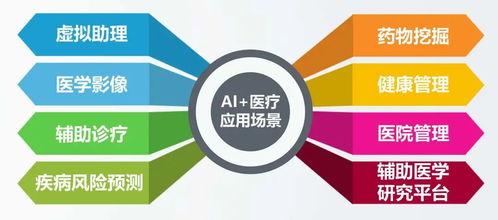 報(bao)復(fu)性(xing)消(xiao)費(fei)，真的會到來(lai)嗎(ma)？——互聯(lian)網(wang)信(xin)息服(fu)務(wu)行(xing)業聚焦